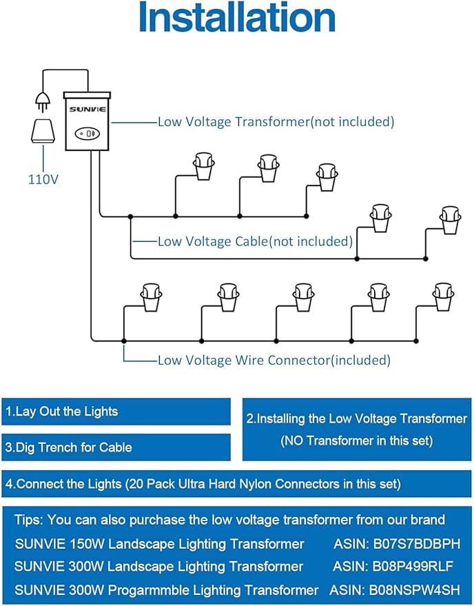 SUNVIE 12 Pack Low Voltage Landscape Lighting 12W LED Outdoor In-Ground Waterproof Shielded Well Lights Warm White Paver Lights with Wire Connectors for Pathway Garden Yard Fence Deck