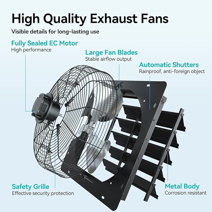 addlon 16 Inch Shutter Exhaust Fan Wall Mounted with EC Motors and Remote Control, Timer, 8 Speeds, 2650CFM, Low Noise, Easy to Install, Plug in Ventilation Fan for Garages, Shops, Greenhouse, Attic