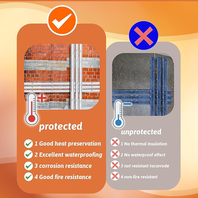 2 Roll Premium Pipe Tape, 2.5" Wide X 32.8 Ft, Aluminum Foil & Foam Insulation for Hot & Cold Pipes
