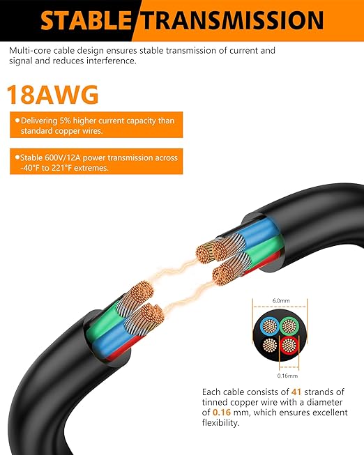 18 AWG 4 Conductor Electrical Wire - 26.25FT 18 Gauge Stranded PVC Cord with Tinned Copper Core, 12V/24V Low Voltage Flexible Cable for Automotive Marine LED Strips, Solar, RV Lighting