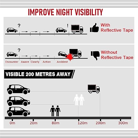 2" X 200ft DOT-C2 Reflective Safety Tapes Silver Adhesive Reflector Tape for Trailer Cars Trucks Outdoor Waterproof (Silver200FT)