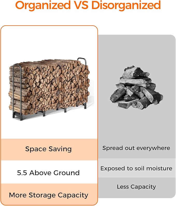 Firewood Rack 6ft, Heavy Duty Fire Wood Storage Racks for Indoor & Outdoor, Metal Log Holders for Firewood，Fireplace Wood Pile Storage Stacker Organizer, Black
