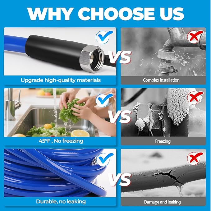 100FT Heated Water Hose for Rv,Heated Drinking Water Hose Antifreeze to -45°F,Great Rv Accessories for Campers,Livestock,Agriculture,Lead and BPA Free