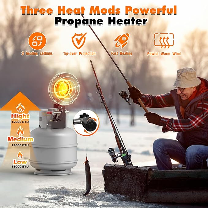 15000BTU Propane Heater, Portable Propane Heater for Outdoor Use with 3 Adjustable Modes and Safety Shut-off Valve for Patio, Camping, Fishing, Garage