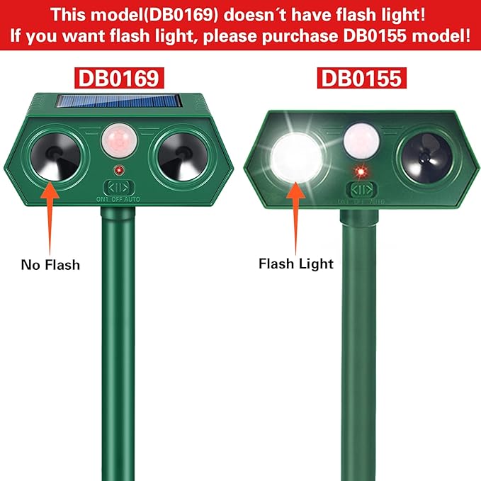 2025 Racoon Squirrel Sonic Fortress Pro Rabbit Repellent Outdoor, Solar Ultrasonic Animal Repeller Deer Deterrent with Motion Sensor to Scare Cat Dog Skunk Out of Garden Farm Yard(4Pack)