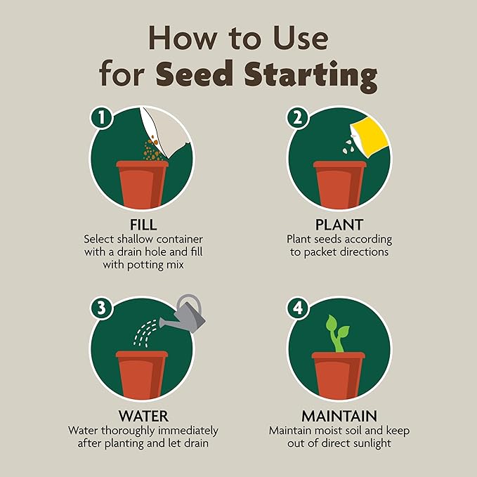 Miracle-Gro Organic Indoor Potting Mix, Protects Against Over and Under Watering, for Indoor Container Plants, Houseplants and Starter Plants, OMRI Listed, 8 qt., 2-Pack