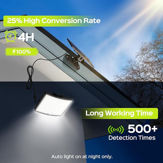 Solar Lights Outdoor, Bright 128 LEDs Flood Light with Optical Lens, Solar Powered Security Lights with 23 ft Cable, Remote Control 5 Modes Motion Sensor Light Outdoor for Garage Yard, 1 Pack
