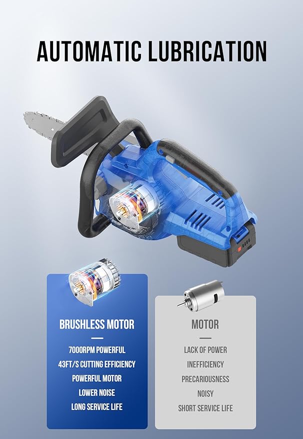 WILD BADGER POWER Brushless 12 Inch Chainsaw Cordless, 20V Battery Chainsaw with 1 x 4.0Ah Battery, Electric Chainsaws with Tool-free Chain Tension, Auto Oiling for Wood Cutting Trimming Branch