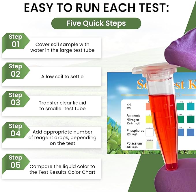 Complete Garden Soil Test Kit – Easy to Use Sensitive Soil Tester for Garden Nutrients, Soil pH Tester, Nitrogen, Phosphorous, & Potassium – Soil Testing Kit for Gardening – Lab at Your Fingertips
