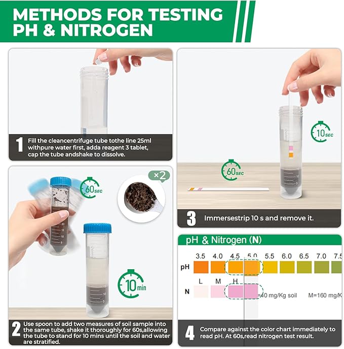 Soil Test Kit 4 Parameters: Professional Accurate 40 Tests Soil Testing Kits for Lawns Gardening Vegetable Garden for pH Nitrogen Phosphorus Potassium - Soil Tester for Garden Nutrients