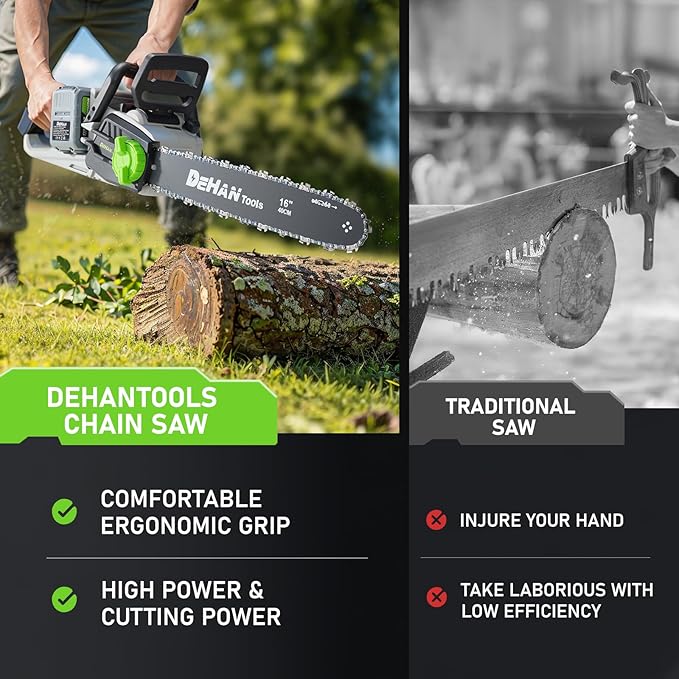 16 Inch Brushless Chainsaw with 2 x 4.0Ah 21V Battery, Tool-Free Chain Tensioning, Instant Chain Brake & Transparent Oil Tank – Tools for Tree Trimming & Wood Cutting