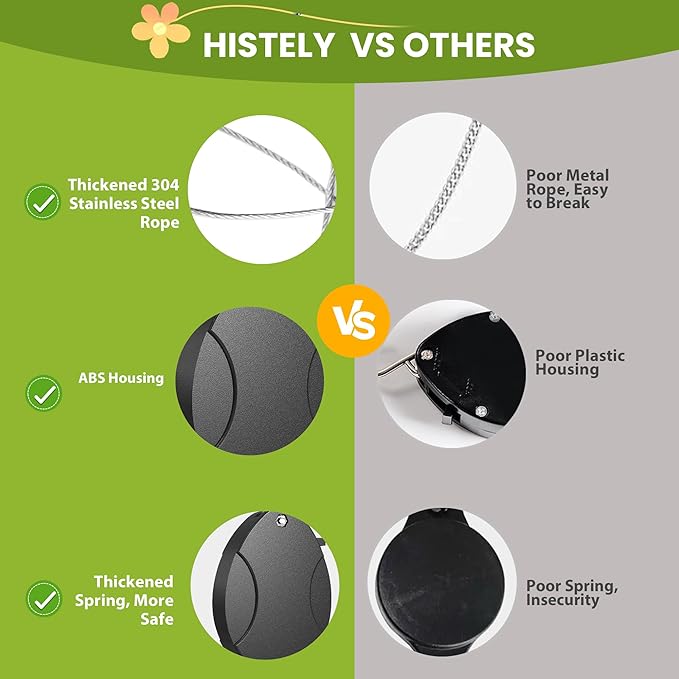 2025 Upgraded Retractable Plant Hanger 4PCS - Heavy Duty Plant Pulleys for Hanging Plants, Outdoor Adjustable Hooks, Durable Plant Pulley for Garden Baskets Pots,Birds Feeder