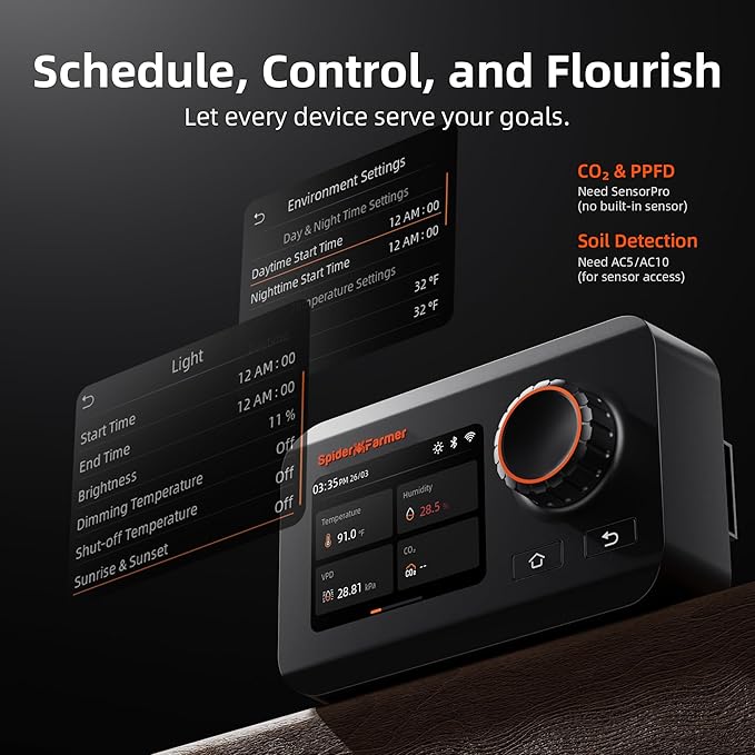 Spider Farmer GGS Controller Kits, Smart Environmental Controller, Temp Humid Light Sensor and Adapter, Ideal for Indoor Grow Cycle System Auto Management