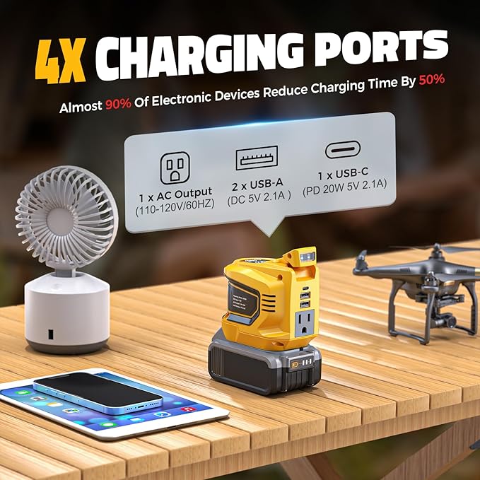 2PCS 200W Power Inverter for DeWalt, DC 20V to AC 110-120V Battery Inverter, Portable Battery Adapter Phone Charger Converter with 2 USB & 1 Type-C & 1 AC Outlet for Camping Essentials (Tool Only)