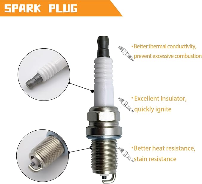 Spark Plug Replace for Champion RC12YC NGK BCPR5E Torch K5RTC Briggs and Stratton 491055S 3 Pcs