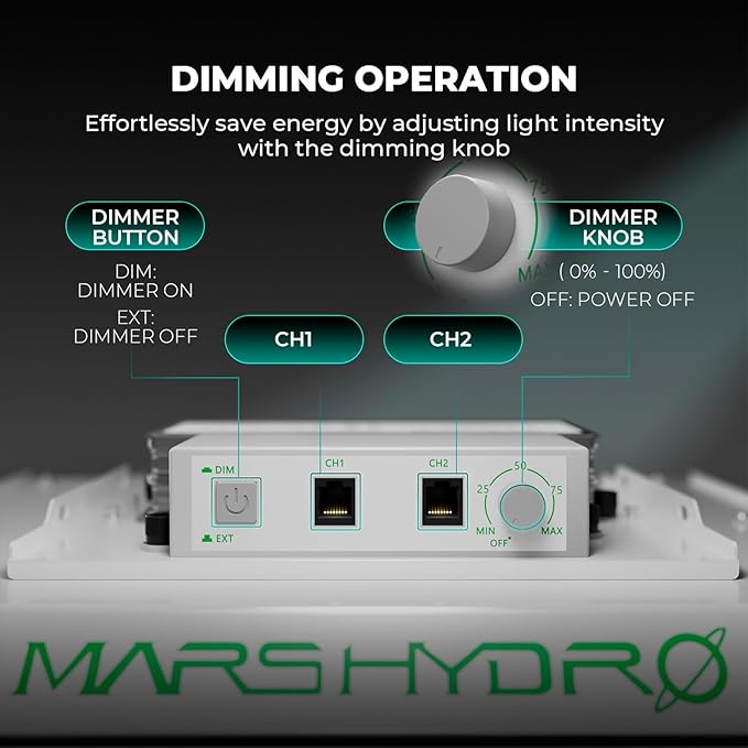 MARS HYDRO 4x4 Grow Tent Kit Complete System with 300W TSW2000 4x4 Full Coverage Dimmable Light,48"x48"x80" 1680D High Reflective Mylar,6inch 32dB,402CFM Adjustable Ventilation Kit,10 Speed Clip Fan