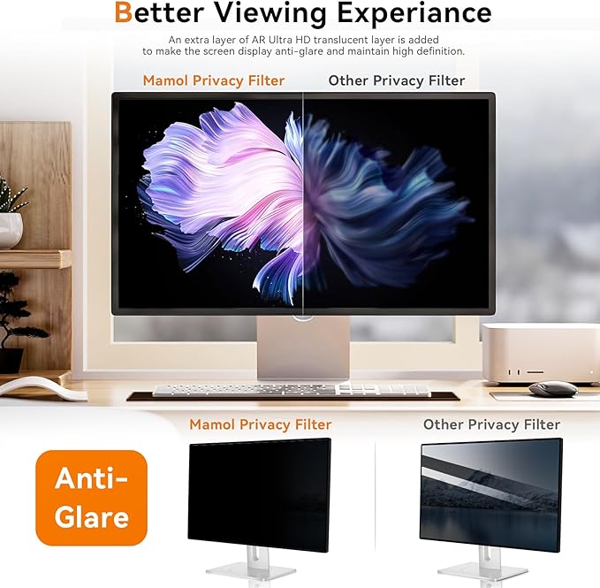 [2 Pack] 31.5 Inch Computer Privacy Screen for 16:9 Aspect Ratio Widescreen Monitor, Eye Protection Anti Glare Blue Light Computer Monitor Privacy Filter, Removable Anti-Scratch 31in Protector Film