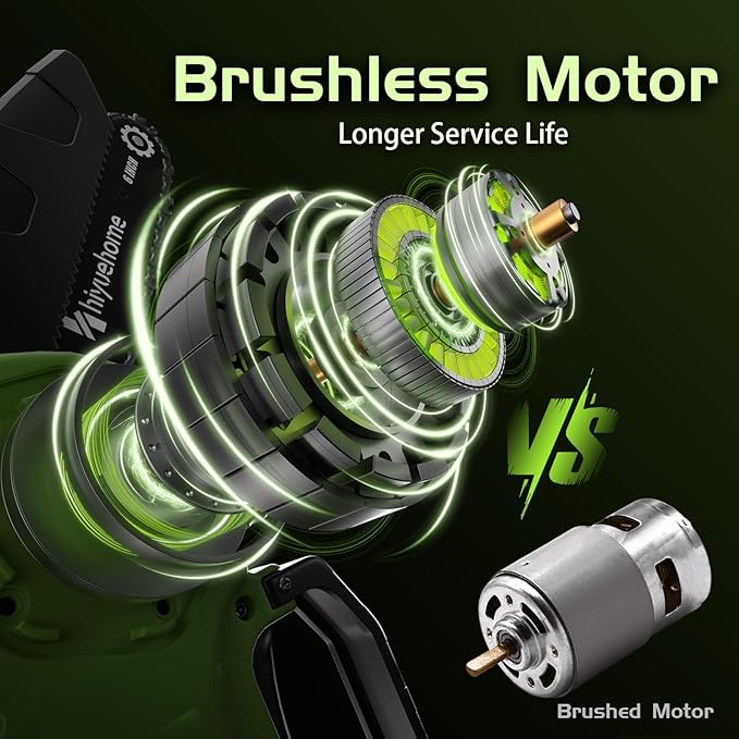 Mini Chainsaw 6inch, Chainsaw Cordless w Automatic Oiler, Handheld Electric Power Chain Saw w Security Lock, Brushless Motor,Power Chain Saws for Wood/Trees Trimming (Green - 2 batteries)