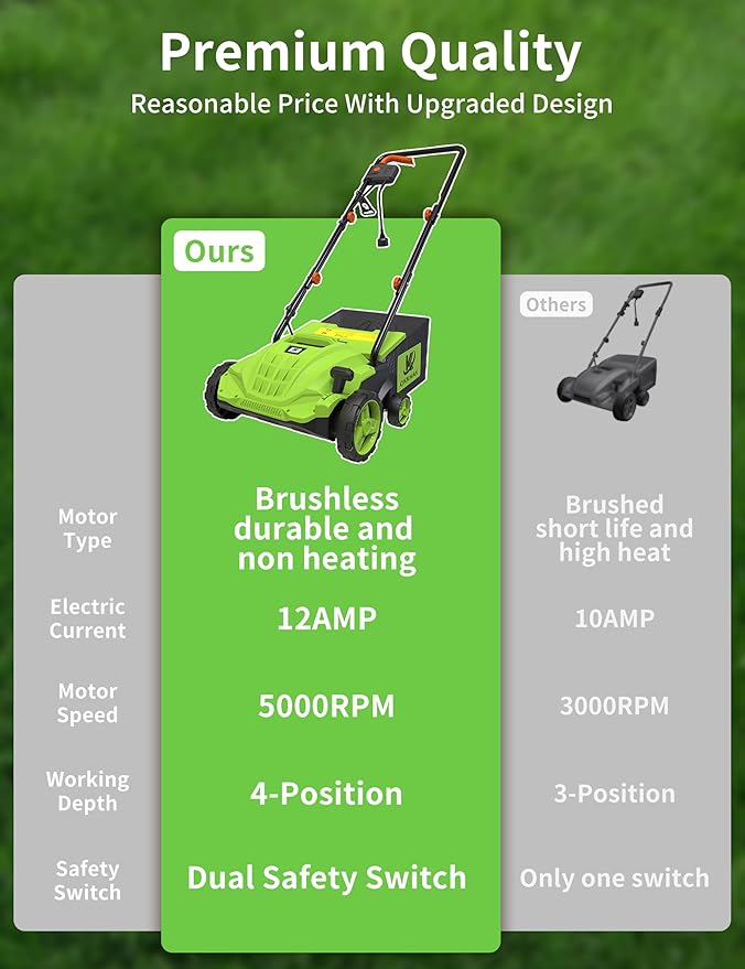 2-in-1 Electric Dethatcher Scarifier, Lawn Dethatcher with Collection Bag, 4-Position Depth Adjustment,13-Inch Working Width, Foldable Handle Design for Easy Carrying and Storage,Thatcher for Lawn