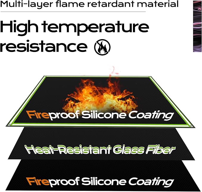 60x40 Inch Under Grill Mat for Outdoor Grill - Fireproof Grill Floor Mats with Reflective Trim, Oil-Proof Waterproof Deck and Patio BBQ Protector Mat, Indoor Fireplace/Fire Pit Heavy Mat