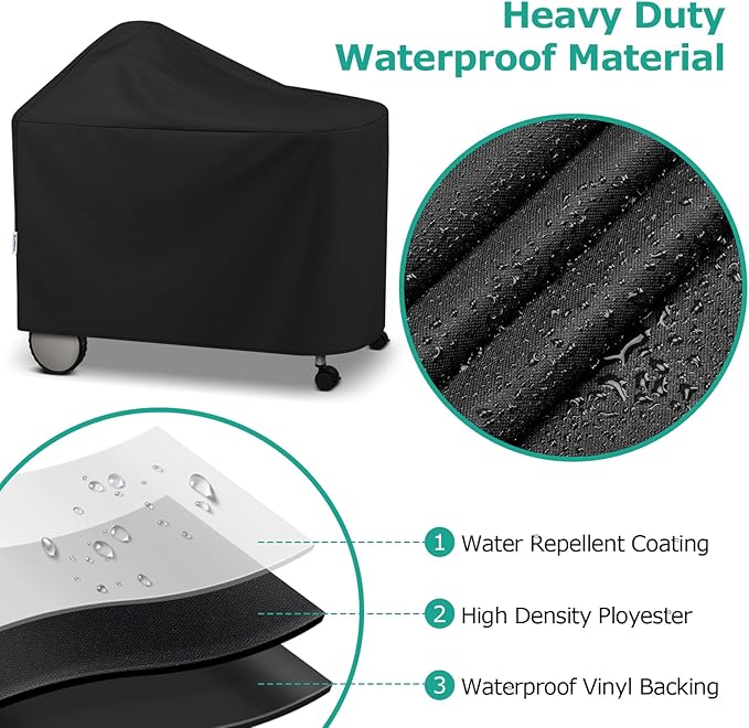 SunPatio Outdoor Waterproof Grill Cover Compatible for Weber 22 Inch Performer Premium Deluxe, RecTeq, Char-Griller Grills, Compared to Weber 7152, Heavy Duty Weather Resistant Charcoal BBQ Cover