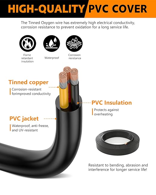 18 AWG 3 Conductor Electrical Wire -18/3 Gauge Stranded PVC Cord-Oxygen-Free Tinned Copper Core,12V/24V Low Voltage Flexible Cable for Automotive Marine LED Strips,Solar Lighting(49.21FT Heavy-Duty)