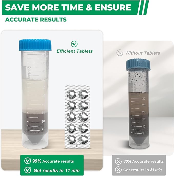 Soil Test Kit 4 Parameters: Professional Accurate 40 Tests Soil Testing Kits for Lawns Gardening Vegetable Garden for pH Nitrogen Phosphorus Potassium - Soil Tester for Garden Nutrients