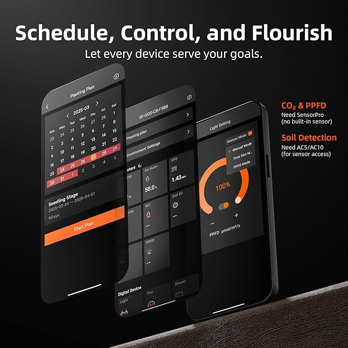 Spider Farmer GGS Controller Kits, Smart Environmental Controller, Temp Humid Light Sensor and Adapter, Ideal for Indoor Grow Cycle System Auto Management