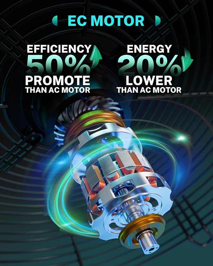 HG Power 12 Inch Attic Fan with Thermostat, 971 CFM Shutter Exhaust Fan with Smart Temperature Humidity Controller, Wall Mounted Greenhouse Fan with EC Motor for Garage, Shed Ventilation, Black