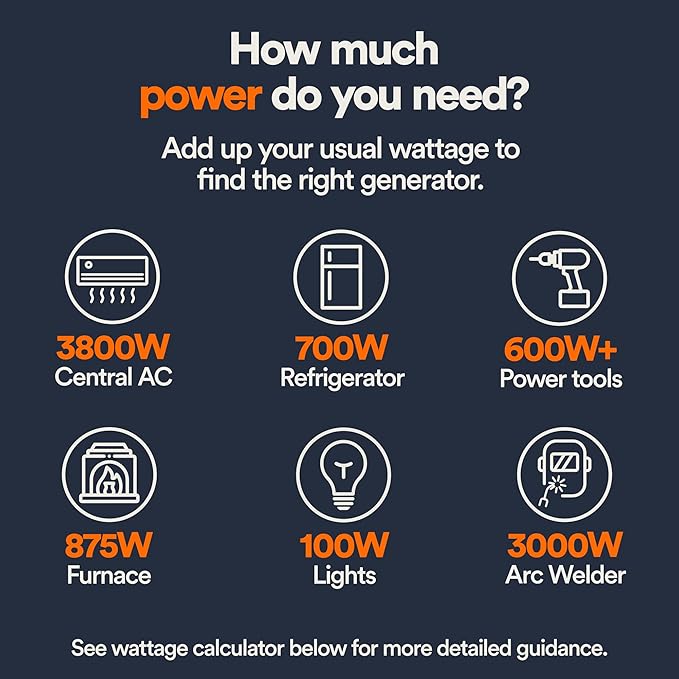 Generac 22,500/18,000-Watt Portable Gas Generator - Electric Start - Home Backup or RV Ready - Heavy Duty Frame - Quiet, Long Runtime, Emergency Power - 49-State Compliant