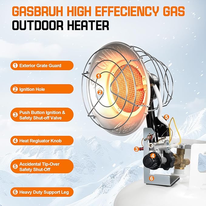 Single Tank Top Propane Radiant Heater With Windproof Lighter,18,000 BTU Portable with 3 Heating Modes, Shut-off Valve and Tip-over Switch for Outdoor, Garage, Patio, RV(CSA)