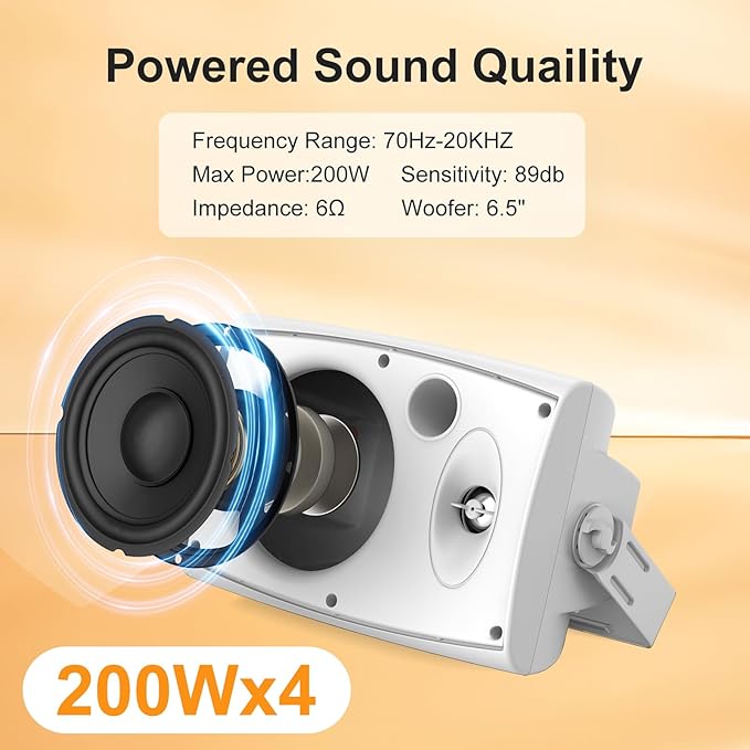 6.5 Inch Max 800W Outdoor Bluetooth Speakers Waterproof Wired with Multifunctional Amplifier Wall Mount Outdoor Speaker System for Patio Garden Poolside Home(4 Speakers,White)