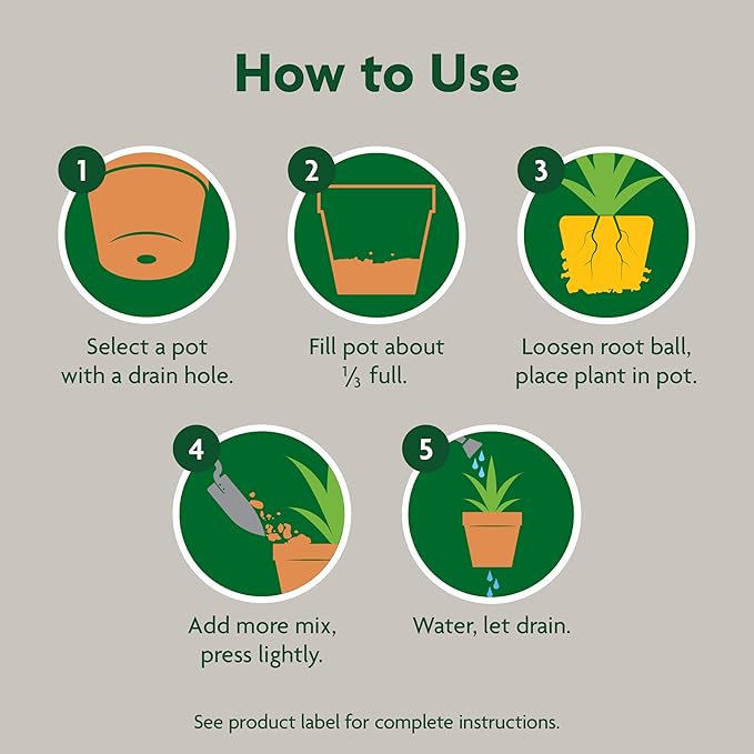 Miracle-Gro Indoor Potting Mix, Blended for a Variety of Houseplants, Feeds for up to 6 Months, 16 qt., 2-Pack