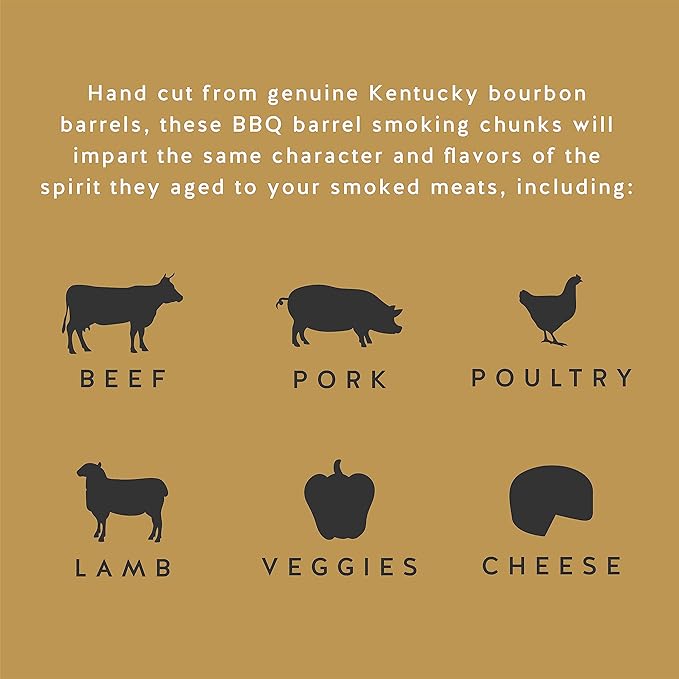 Midwest Barrel Company Authentic Barrel BBQ Smoking Wood (Bourbon Barrel Smoking Wood Chunks) – Slow Burning Wood Chunks for BBQ, Grilling, and Smoking – Premium Oak Wood for Smoky Flavor in Meats