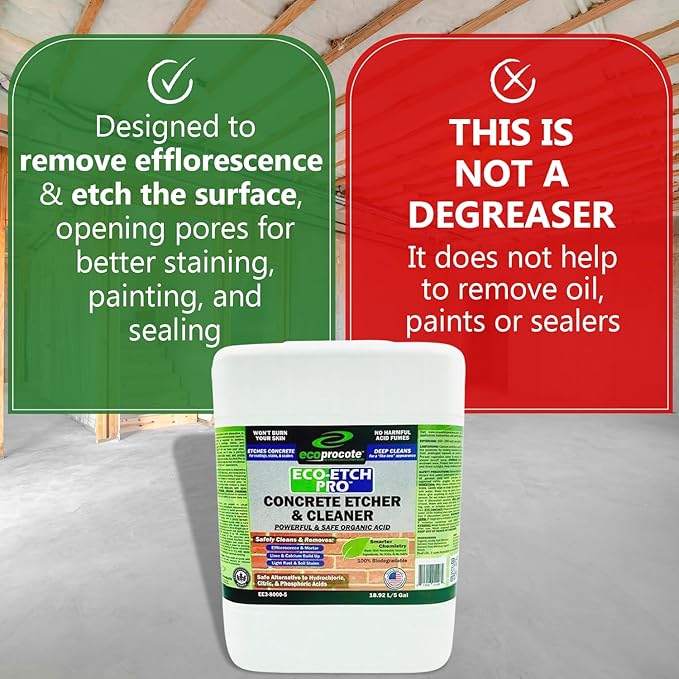 Eco Etch Pro Concrete Cleaner & Etcher Dissolver - Efflorescence, Rust & Dirt Remover from Brick, Driveway, Garage - Gentle Substitute for Citric Acid - Non-Toxic & Safe - 5 Gallon