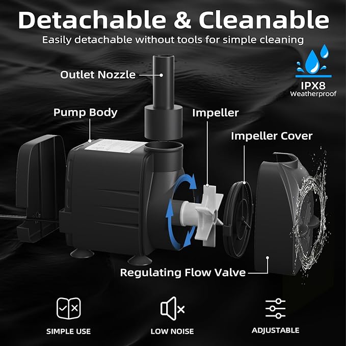 220GPH Submersible Water Pump(900L/H, 15W), waatoos Durable Outdoor Fountain Pump with 4.9 ft Tubing for Aquariums, Fish Tank, Pond Fountain, Statuary, Hydroponics, Water Feature, Indoor Fountains