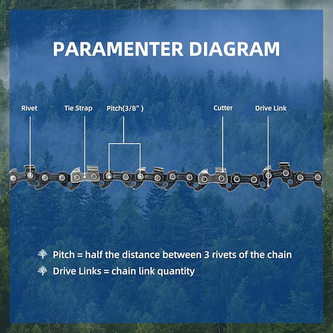 16 Inch Bar and Chain Combo, 16-Inch Replacement Chainsaw Bar and Chains 56 Drive Links .050" Gauge, 3/8" Pitch Compatible with Craftsman, Echo, Poulan (3Chains+1Bar)