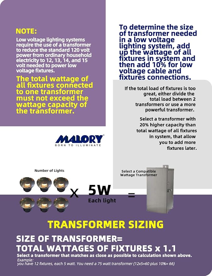 MALORY Brass Top Cover Landscape Well Lights,（5‘’H 12V Low Voltage Outdoor In Ground Lights,Landscape Lighting for Pathway, Driveway and Garden (Three-Direction Turret, 4-Pack with Bulb)