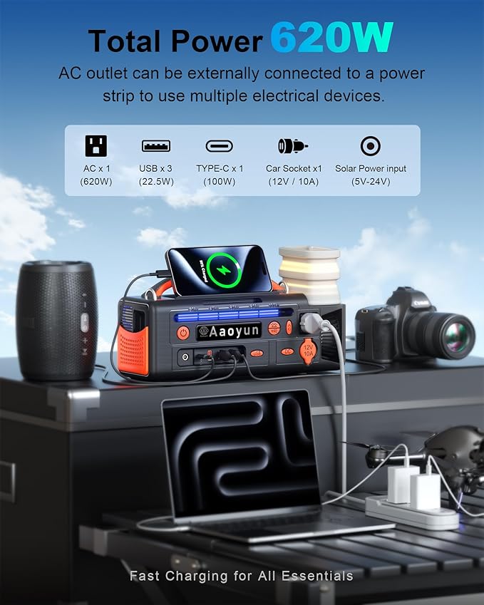 Portable Power Station 300W, 296Wh Solar Generator with 100W USB-C In/Output, Night Light & LED Flashlight, Compact Camping Battery with Strap for Outdoor CPAP Home Backup Emergency