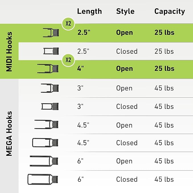 GATOR MAGNETICS MIDI 2.5 & 4" Open Hooks, 25 lb Heavy Duty Magnetic Hooks for Steel Surfaces, Patented Easy-Release, Non-Slip Grip – Storage & Organization, Garage, Shed, Home, Cleaning Tools -4 Pack