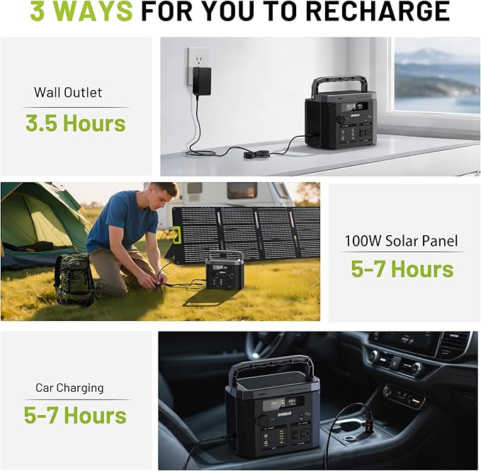 Portable Power Station 300W, 299.5Wh/83200mAh Solar Generator with 120V Pure Sine Wave AC Outlet, Backup Lithium Battery Pack for CPAP Outdoor RV Camping Emergency Home Use