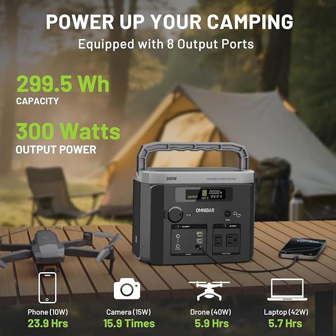Portable Power Station 300W, 299.5Wh/83200mAh Solar Generator with 120V Pure Sine Wave AC Outlet, Backup Lithium Battery Pack for CPAP Outdoor RV Camping Emergency Home Use