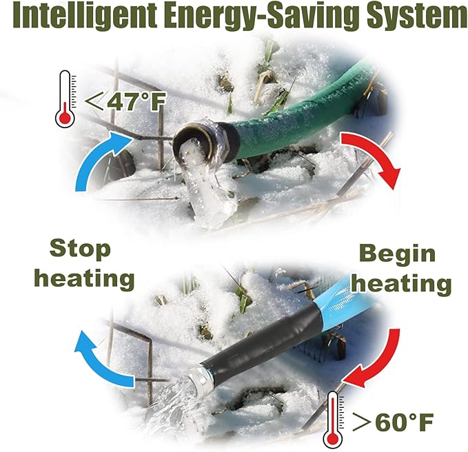 OEBLD Heated Water Hose for Rv (25ft L x 5/8"ID) 4.0 Upgraded Function with Energy Saving Thermostat to Keep Drinking Water Running in down to -45℉, Designed for Campers,with Storage Bag, Anti-Freeze