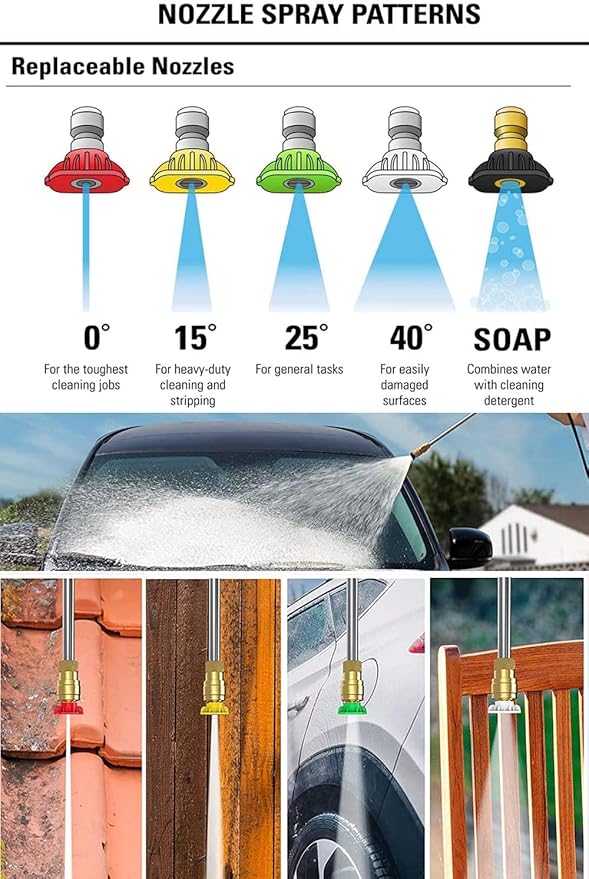 MINGOU Pressure Washer Tips Set Multiple Degrees, 4.0 GPM Power Washer Nozzle Tips 5 Pack, 1/4 Quick Connect（2.5/3.0/3.5/4.0/4.5/5.0/5.5/6.0GPM）