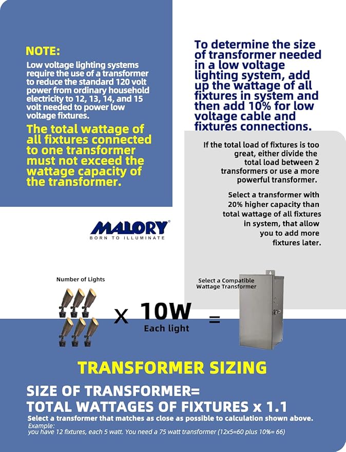 MALORY Brass Outdoor Spot Lights 1 Pack Without Bulb Kit(S01),12V AC/DC Low Voltage LED Landscape Lighting,Outdoor Lights for Patio, Garden and Yard with Ground Stake and Wire Connector