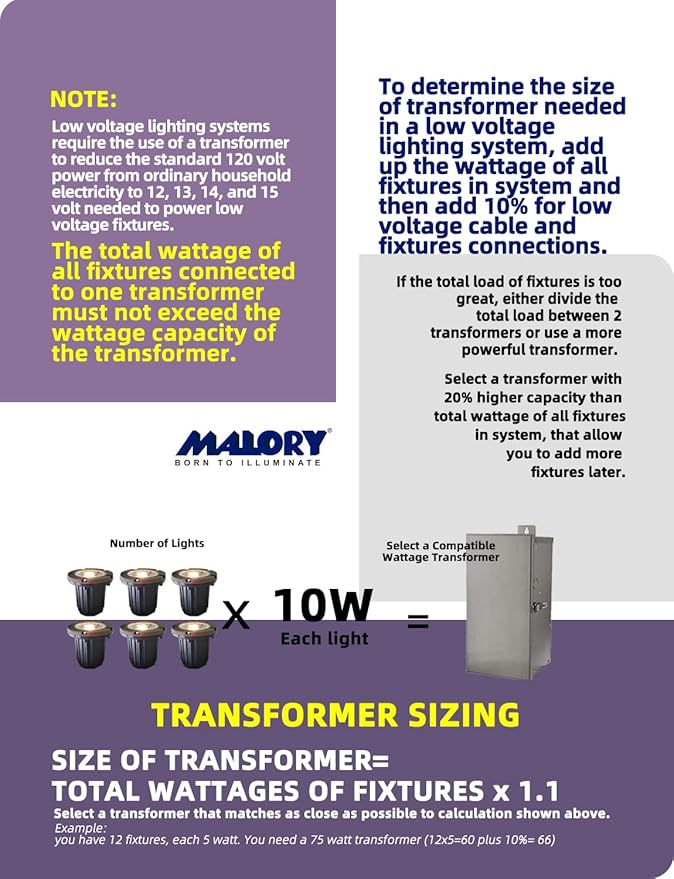 MALORY Low Voltage Landscape Lights, (4.6''H) Brass Top Cover 12V Outdoor In Ground Lights, LED Landscape Well Lighting for Pathway, Driveway, Deck Step and Garden 1 Pack with MR16 Bulb (Flat Top)