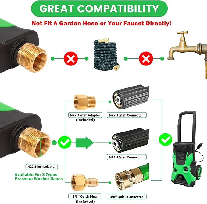 DUSICHIN Pressure Washer Gun with Foam Cannon,4000 PSI Car Wash Kit Snow Foam Lance Sprayer with 1/4" Quick Connector and 5 Nozzle Tips,1L Bottle DUS2702
