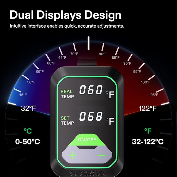 VIVOSUN 20"x20.75" Seedling Heat Mat with Built-in Temperature Controller, UL & MET-Certified Waterproof Plant Heating Pad for Germination, Hydroponics, Brewing, Breeding, and Greenhouses