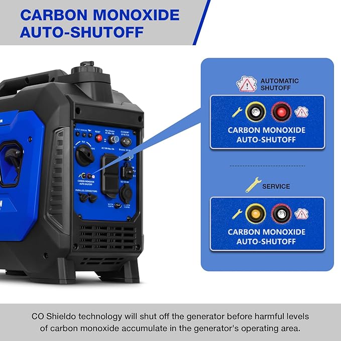 BILT HARD Generator 2500 Watt, Quiet Inverter Generator Portable 80cc 4 Stroke Engine, CO Sensor, Parallel Ready, 120V AC Duplex Receptacle and 12V DC Output, Outdoor Generators for Home Backup Use