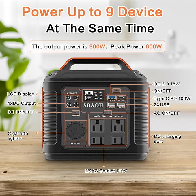 Portable Power Station, 300W 296Wh Solar Generator Quick Charge / 110V AC Outlets/DC Ports and LED Flashlight, Home Outdoor Travel Camping Blackout